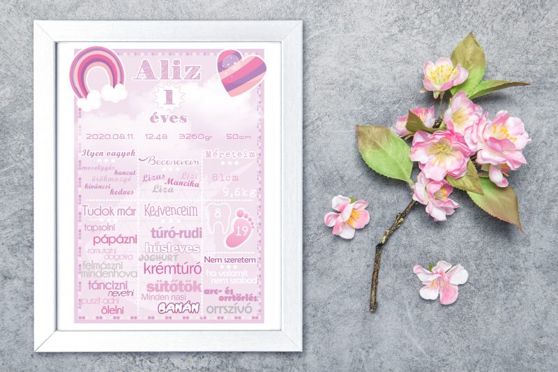 DB Picture frame mockup with spring blossoms decoration
